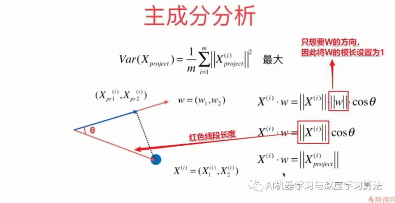 pca机器学习 详解PCA在机器学习中的应用