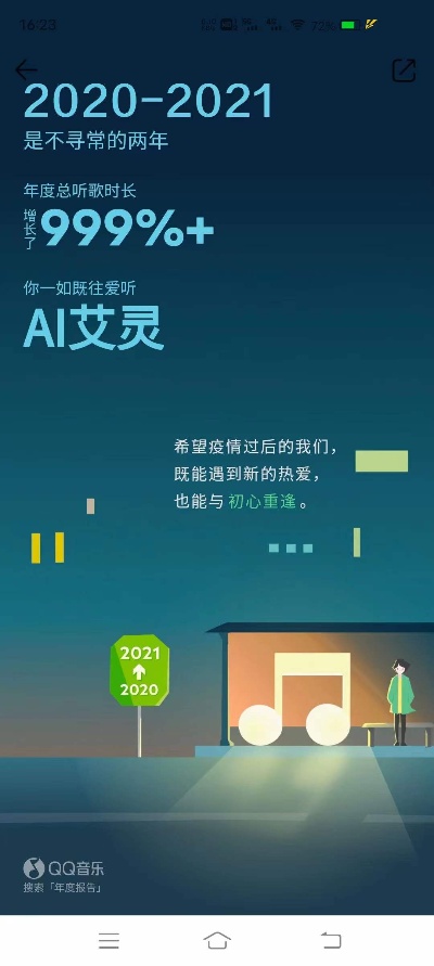 AI艾灵 了解AI艾灵，探索人工智能的世界