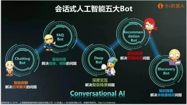 ai人工智能课程 介绍最新的人工智能技术及应用