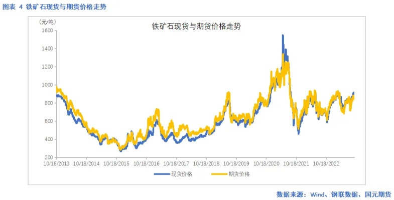 机器学习与人工智能 探究两者关系与发展趋势