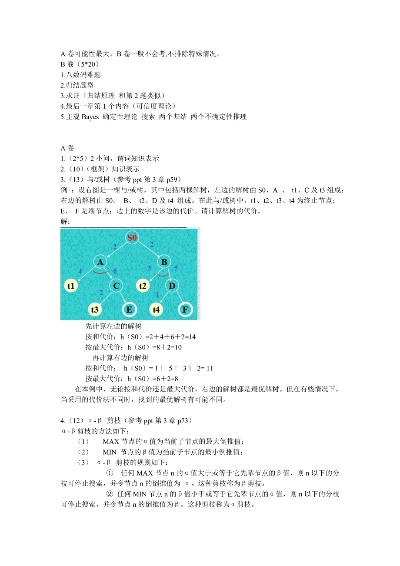 人工智能课后题答案 解析人工智能课程中的难点问题
