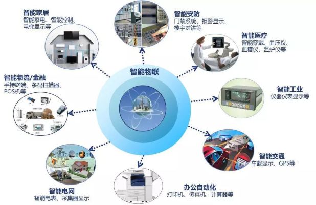 人工智能与物联网的结合：未来智能化发展的趋势