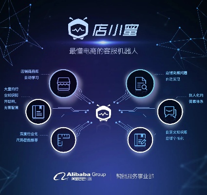 淘宝人工智能设计 让你的店铺更具创意和个性