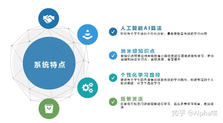 人工智能自适应教育 实现个性化学习的新途径