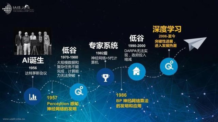 麻省理工人工智能课程 探秘麻省理工最新人工智能课程