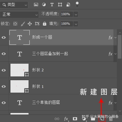 AI图层 AI设计中的图层概念详解