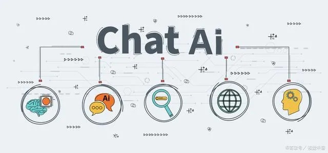 人工智能chat 探讨未来聊天机器人的发展趋势