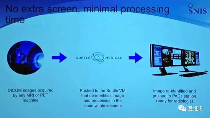 sensevideo人工智能 探索sensevideo人工智能技术的应用和前景