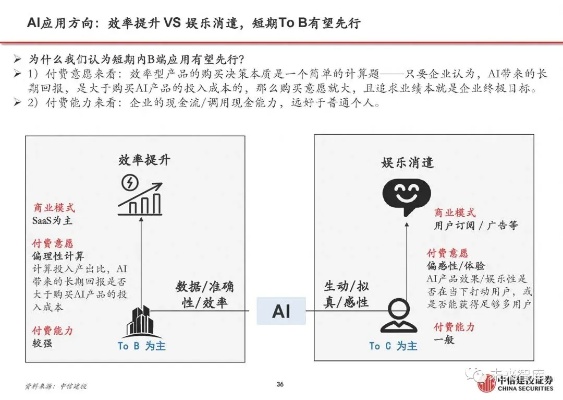 世界周刊人工智能 AI技术在全球范围内的应用与发展趋势