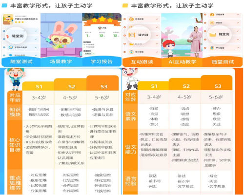 斑马ai思维课怎么样 学员评价及课程内容介绍