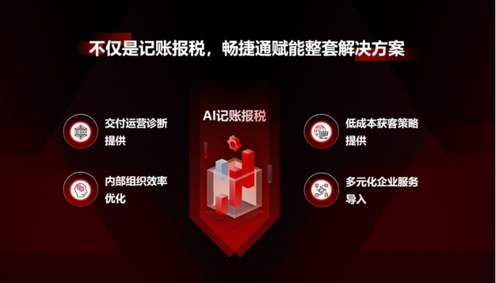 代账人工智能 如何利用人工智能提高代账效率