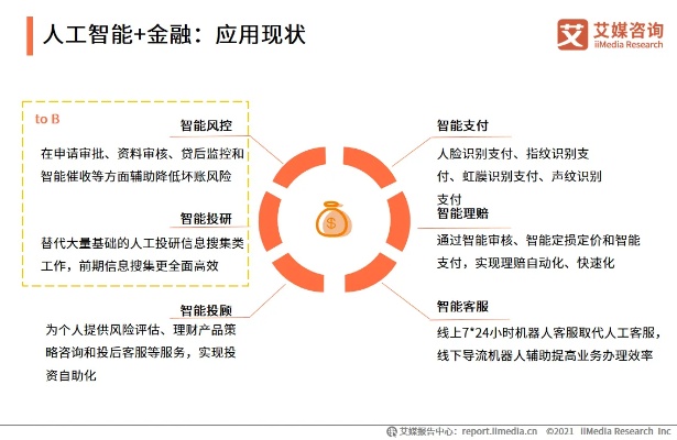 金惠人工智能 探索人工智能在金融行业的应用