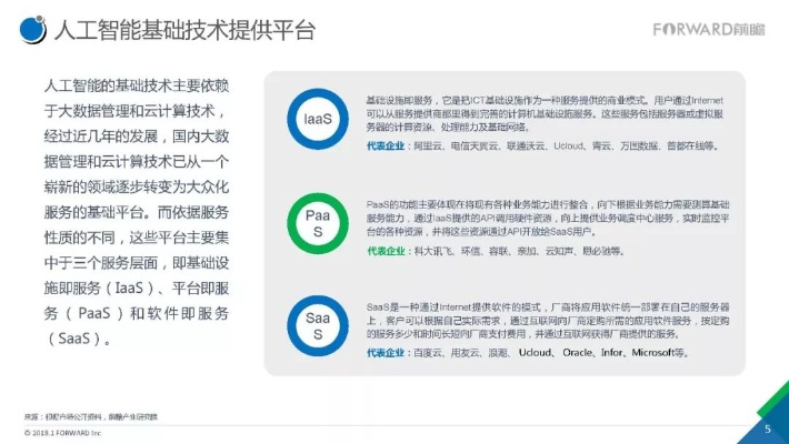 大连人工智能 探索大连人工智能发展的现状与未来