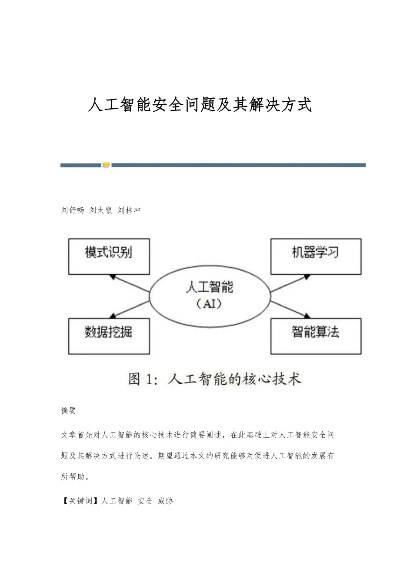 人工智能算法安全性 探究人工智能算法的安全问题