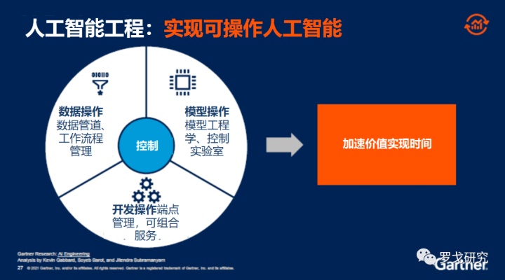 人工智能在工程管理中的应用 探讨人工智能在工程管理中的优势和挑战