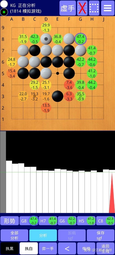 围棋人工智能引擎app 体验最先进的围棋AI技术
