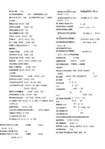 ai隐藏快捷键 让你的ai操作更高效