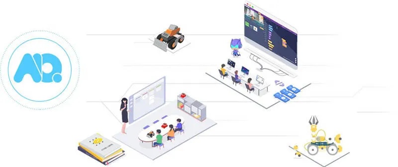AI在线教育 智能化教学新模式