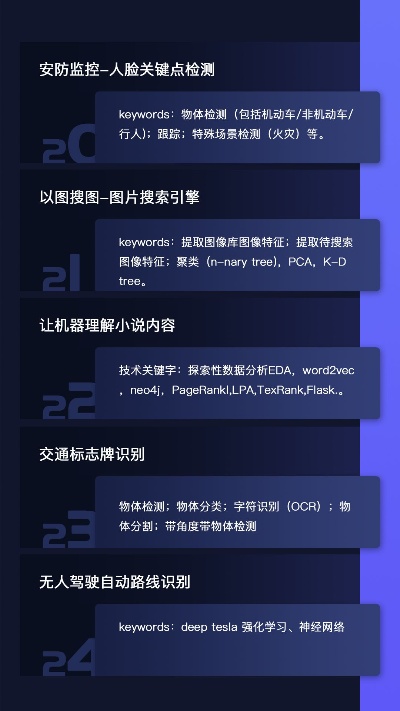 AI基础入门 从零开始学习AI基础知识