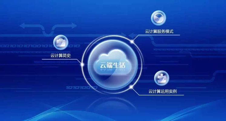 人工智能与百度云：如何实现智能化云端存储？