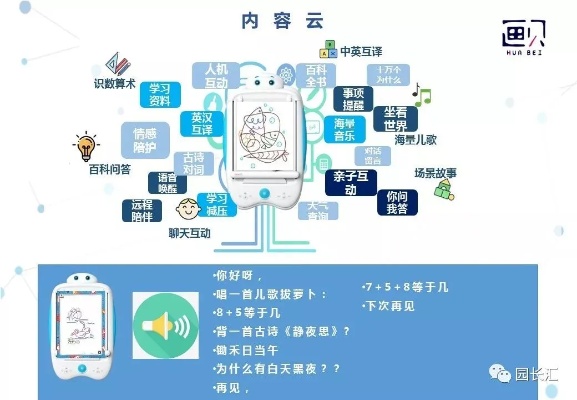 人工智能在幼教中的应用 探索智能化幼教新模式