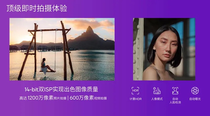 人工智能hdr技术的应用与发展趋势