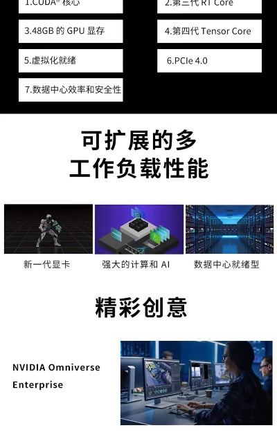 人工智能a卡 了解人工智能a卡的性能和适用场景