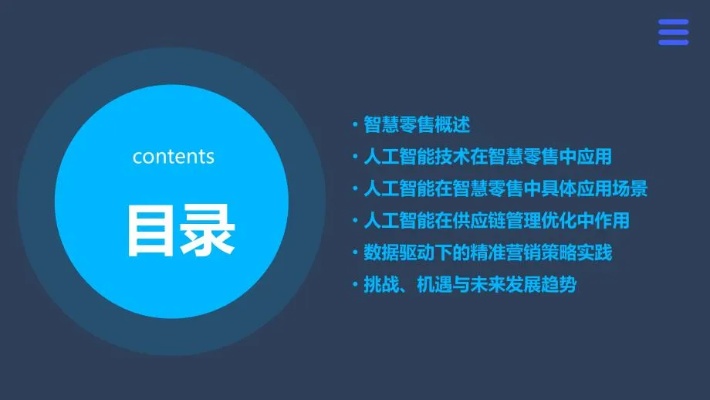 人工智能在零售业的应用 探讨人工智能技术在零售行业的优势和应用场景