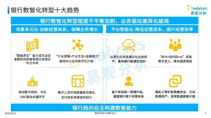 人工智能技术助力银行业 探讨智能化银行的未来趋势