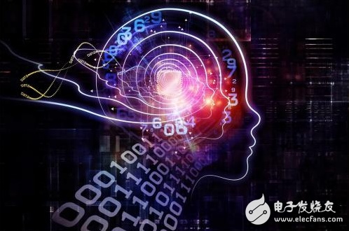 人工智能技术助力音乐教育的新时代