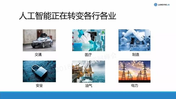ppt人工智能 探索PPT中人工智能的应用
