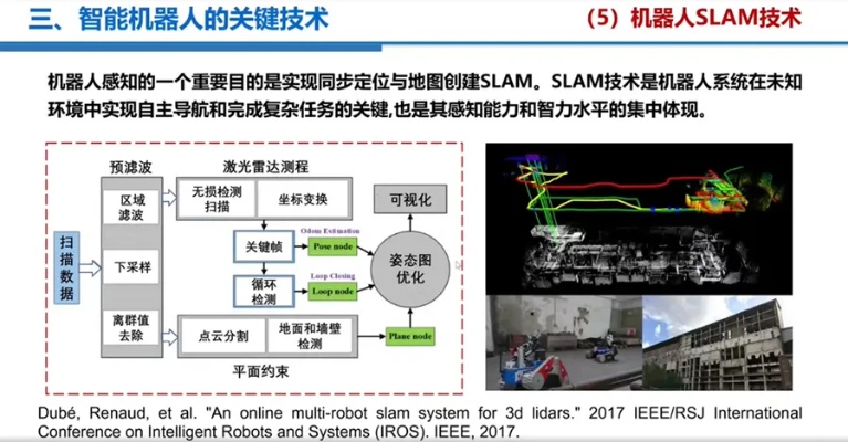 智能控制是人工智能 探究智能控制技术的发展和应用