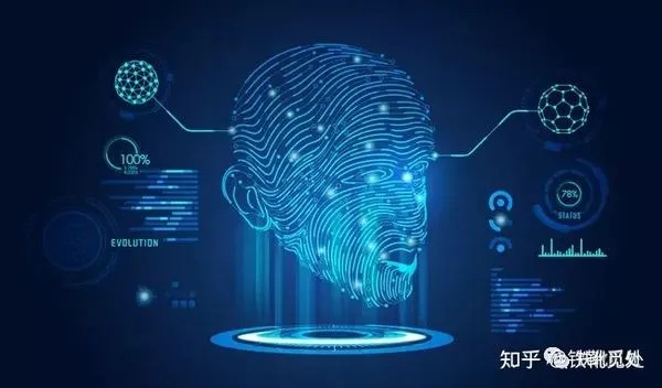 AI的投影 探究AI技术在投影领域的应用