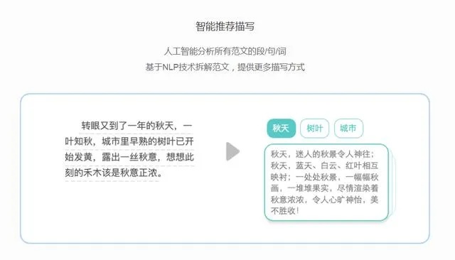 级人工智能搜索引擎小说 打造智能化阅读体验