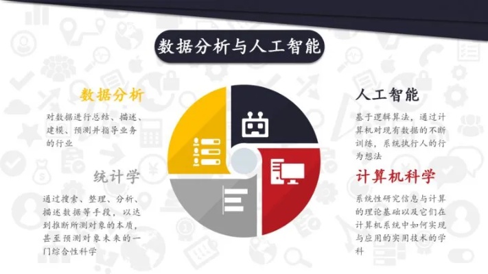 数据分析和人工智能 探究数据分析与人工智能的关系与应用