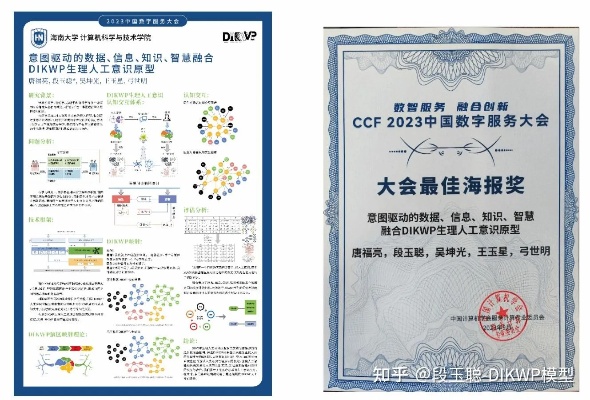 CCF人工智能期刊 最新研究进展和应用探索
