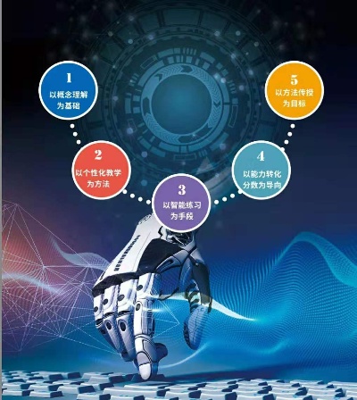 易学与人工智能：探索传统智慧与现代科技的结合