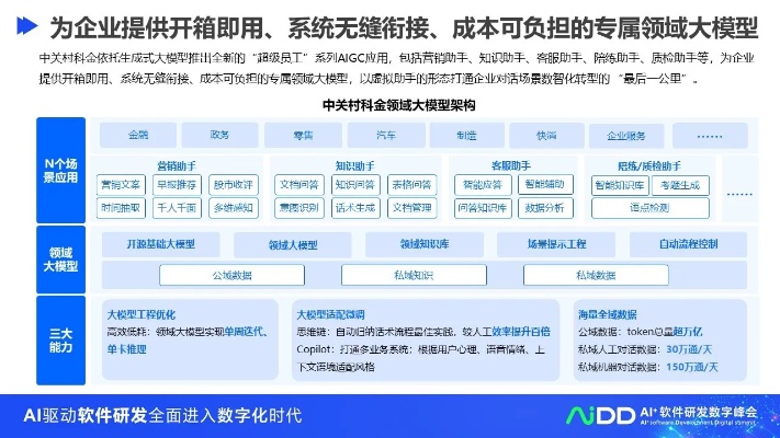 中科信息人工智能 探究中科信息在人工智能领域的技术和应用