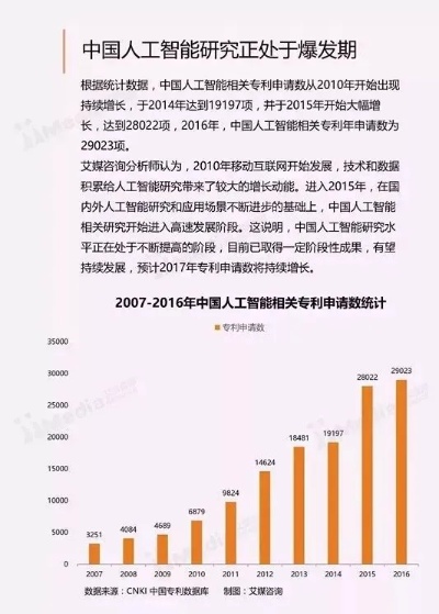 人工智能占主导 探讨人工智能在未来的发展趋势