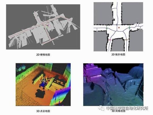 SLAM人工智能算法 探索未来智能化发展的新技术