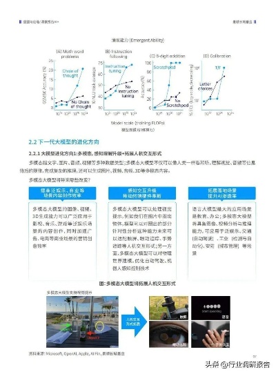 人工智能技术培训报道稿 深入剖析人工智能技术培训现状与趋势