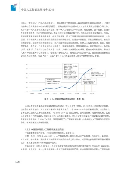 中国自主人工智能技术 探究中国自主研发的人工智能技术