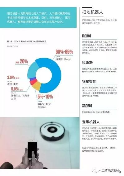 2017年人工智能大会：探索人工智能未来发展趋势