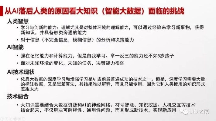 人工智能 读后感 探讨人工智能对未来的影响和发展趋势