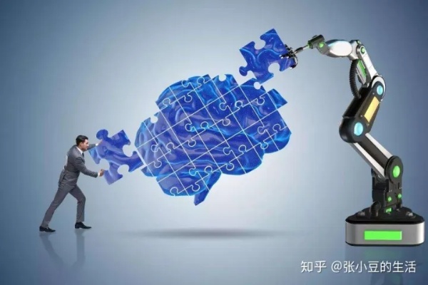 人工智能改变世界：展望未来的智能科技发展趋势
