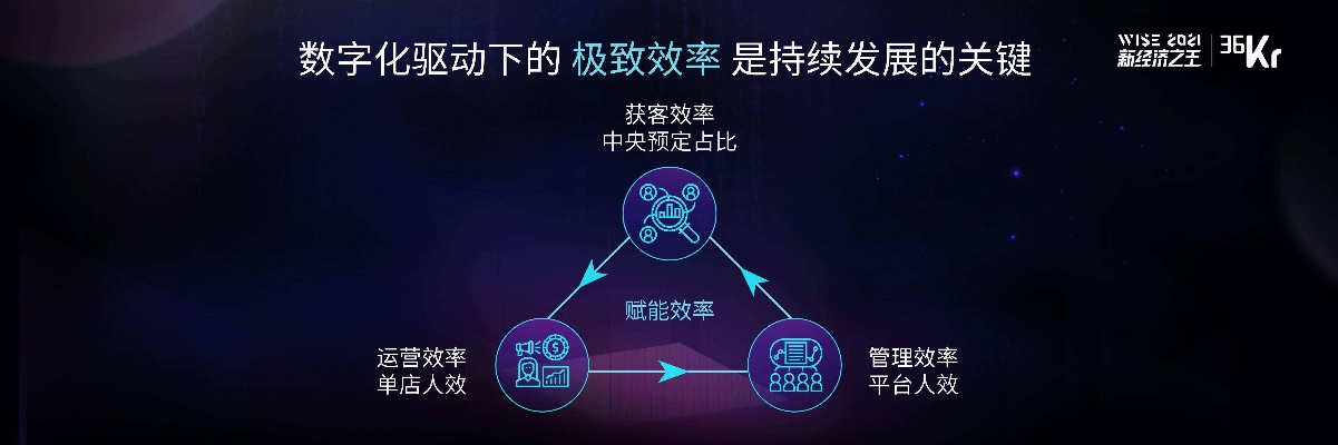 585ai 探索数字化未来的平台