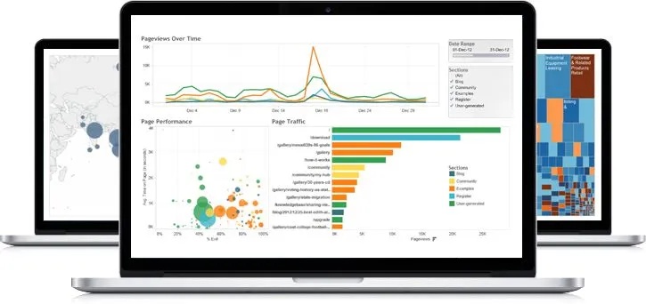 机器学习tableau 探索机器学习与数据可视化的结合