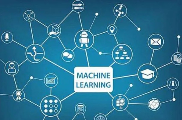 机器学习的软件 探究机器学习软件的特点和应用