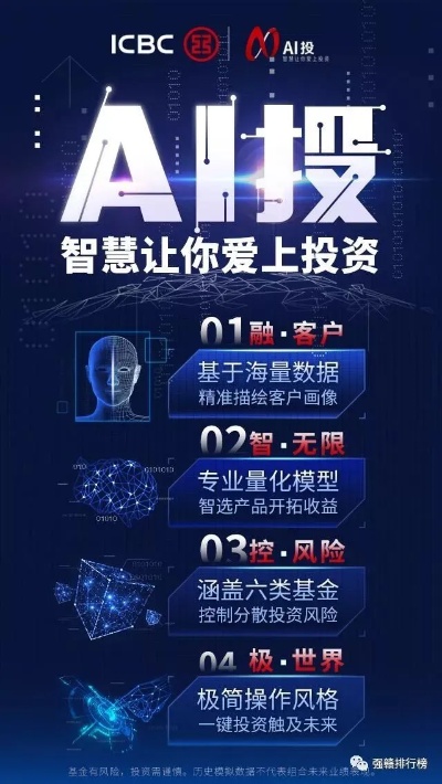ai盈宝 了解ai盈宝投资平台的优势和风险