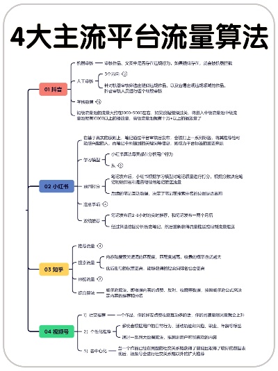 智能算法主导流量是什么 深度解析智能算法在网站流量推广中的应用
